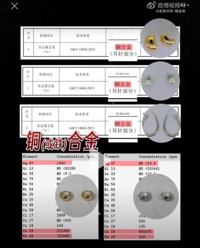 假率超过75%很多人天天用孩子也爱戴AG真人app致癌物超标1179倍造(图5)