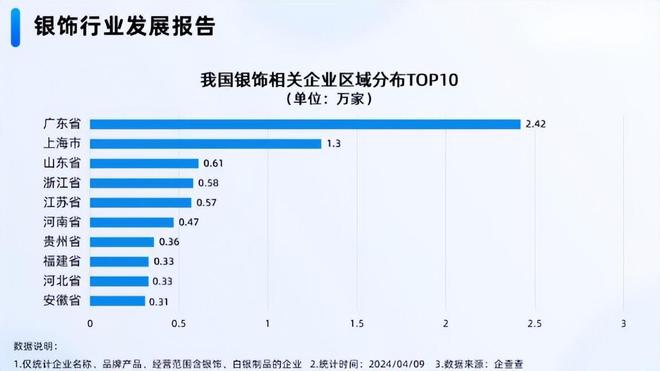 假率超过75%很多人天天用孩子也爱戴AG真人app致癌物超标1179倍造(图19)