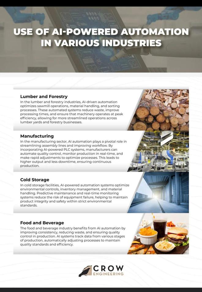 留给人类能干的活只剩5年了！AG真人UC伯克利大牛预警：(图6)